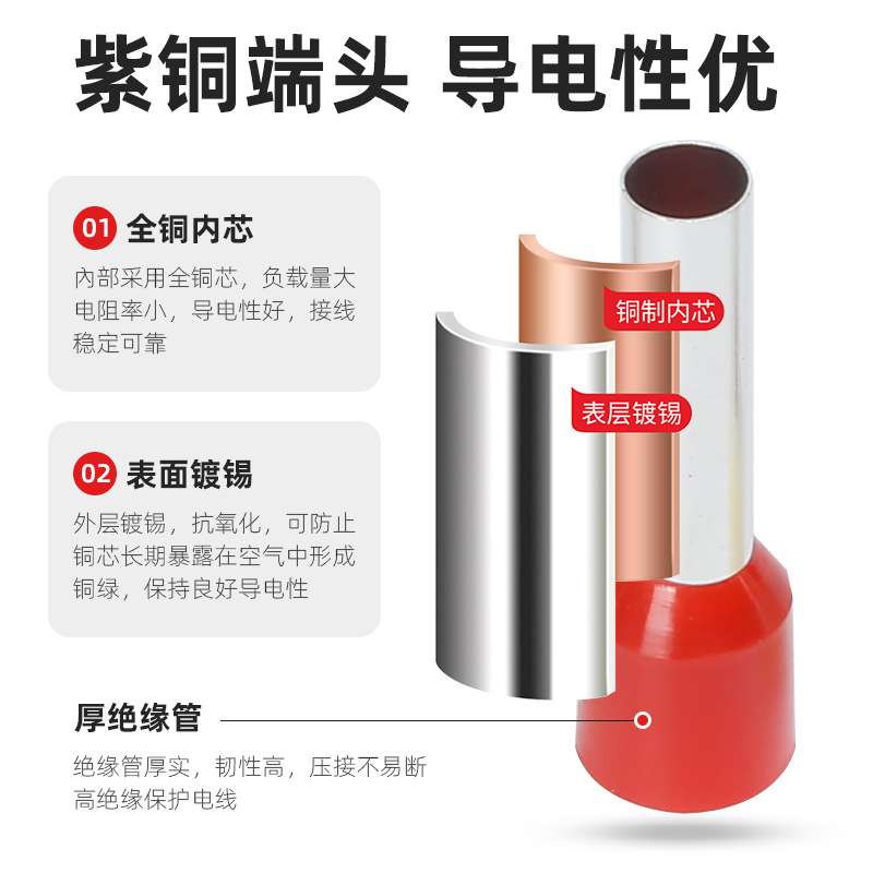 TE1010管形绝缘接线端子欧式冷压端头EW1.0-10针形线鼻并线连接器
