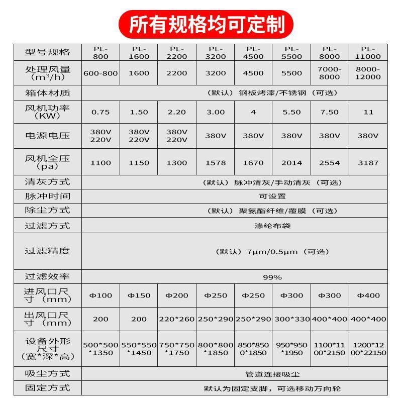 促销单机脉冲除尘器布袋式工业环保设备滤筒打磨抛光集尘器粉尘收