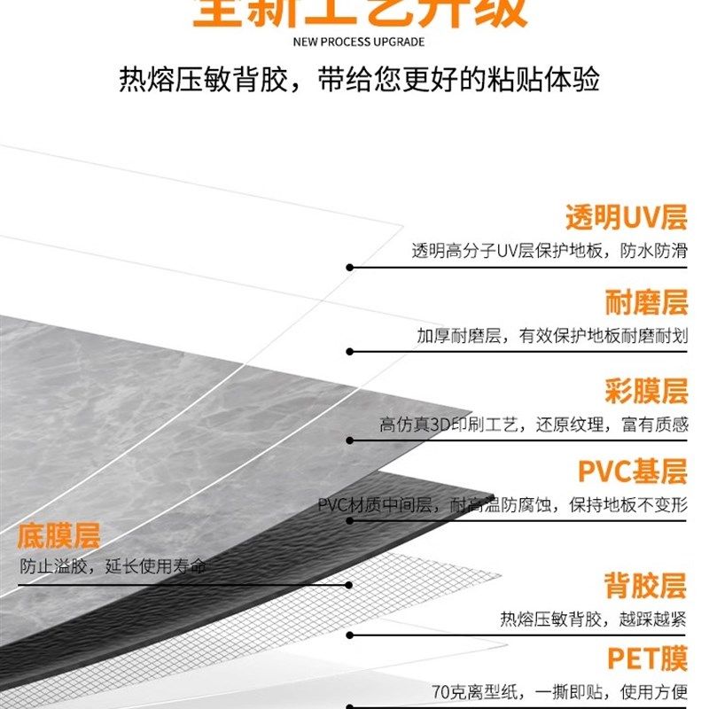 新pvc地板贴自粘仿瓷砖塑胶地z板革服装店商用地面翻新改造地胶地,家装主材,PVC地板,淘宝优惠券,粉丝福利购,淘宝优惠卷