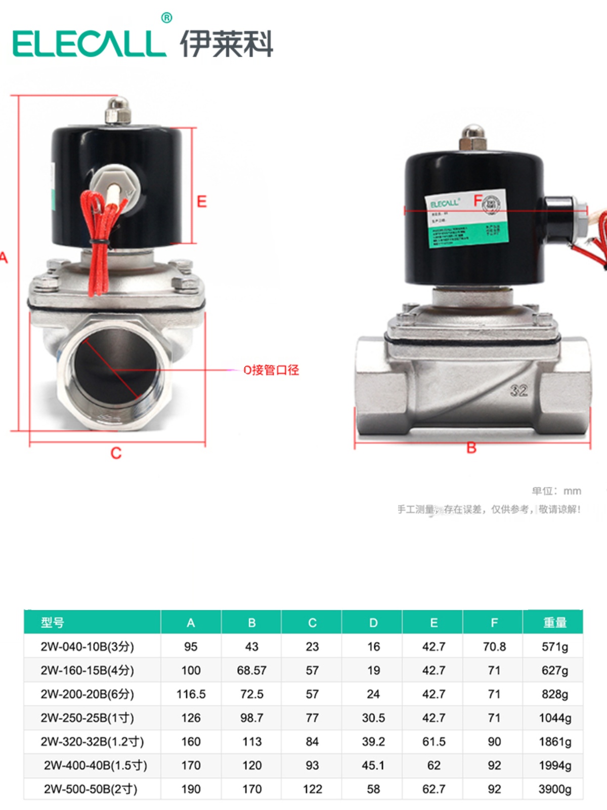 伊莱科2W型不锈钢电磁阀水阀控制阀管道油气常闭开关1224220V