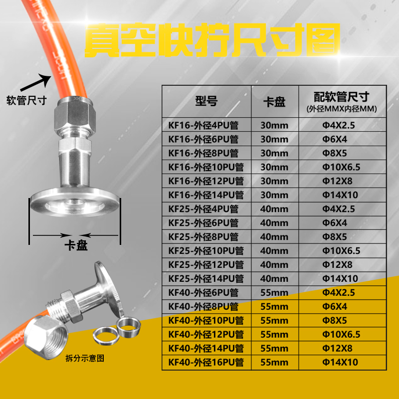 不锈钢真空皮管软管快插接头 快拧接z头转气管接头KF16 KF25插pu