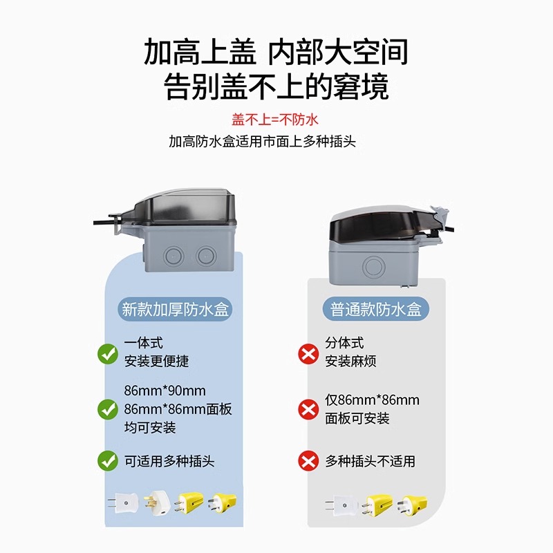 户外防水插座室外86型明装暗装防雨开关面板防水盒防溅盒防水罩