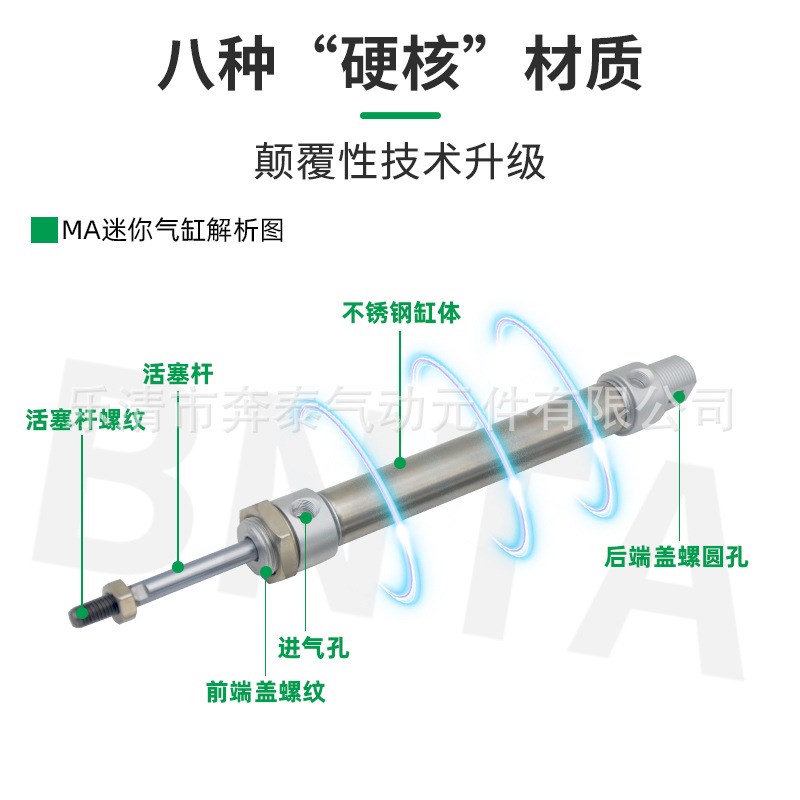 小型气动不锈钢迷你气缸MA16 MA20 MA25 MA32 MA4025/50/75/100