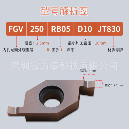 FGV200RB05D10小径端面内孔槽刀FGV100RB05D10不锈钢抗震切槽刀片