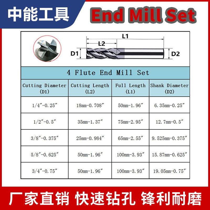 钨钢英制四槽立铣刀1/4 3/8 1/2 5/8 3/4AlTiN涂层铣刀