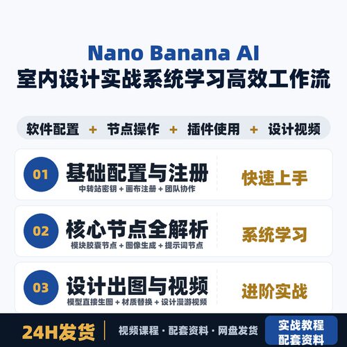 Nano Banana AI室内设计实战教程系统学习高效设计工作流