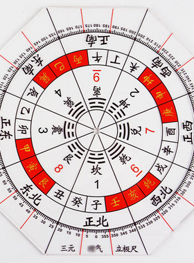 三元里气立极尺户型图布局专用定位尺八边形亚克力透明罗盘