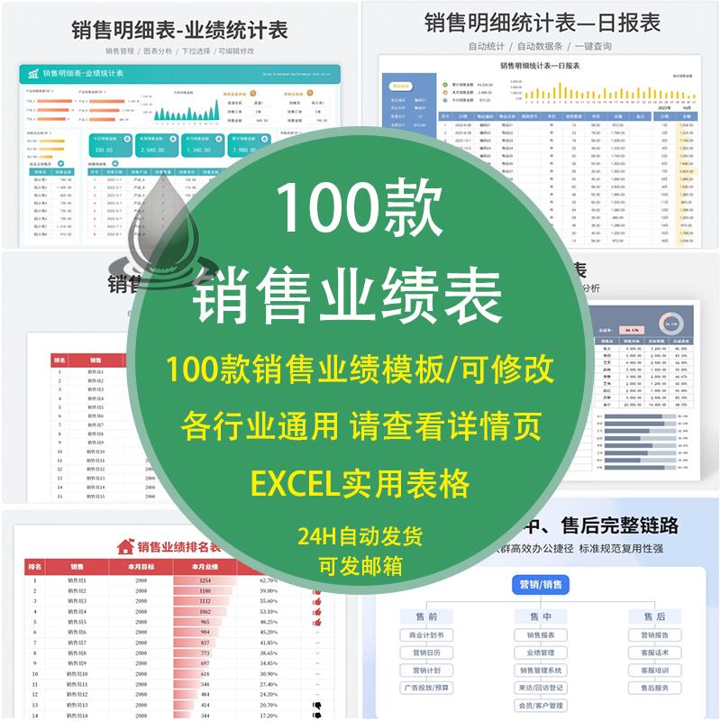 销售业绩表excel表格销售管理表格公司企业门店销售年度业绩表格 商务/设计服务 设计素材/源文件 原图主图