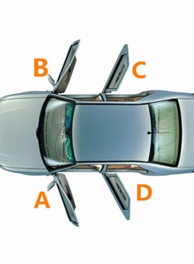 极速Geely Emgrand 7,EC7,EC715,EC718,EHmgrand7,E7 ,Car door i