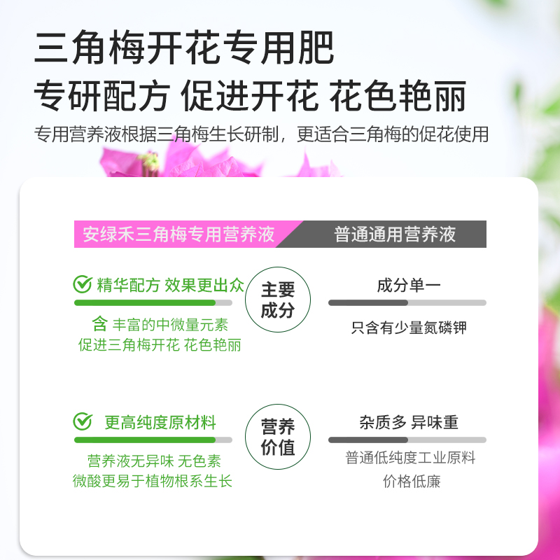 极速三角梅开花肥k促花养花爆花盆栽花肥花卉氮磷钾缓释颗粒复合