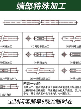 极速多头T型梯形丝杠丝杆LHC02/06/0y7/12/16/17-12 14 16 18 20