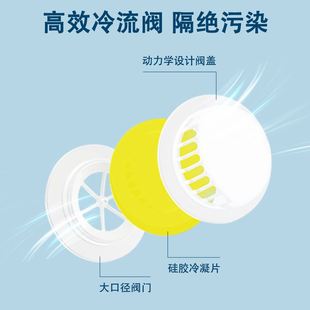 kn95口罩3d立体防护带呼吸阀活性炭透气打磨电焊工防尘防工业粉尘