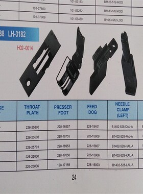 缝纫机配件重工LH-3188/LH-3182双针机针位组S针板牙齿压脚针夹组