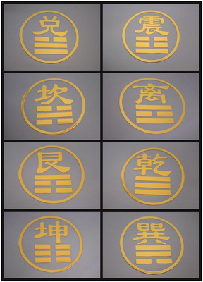 八卦方位图案装饰金属贴电脑