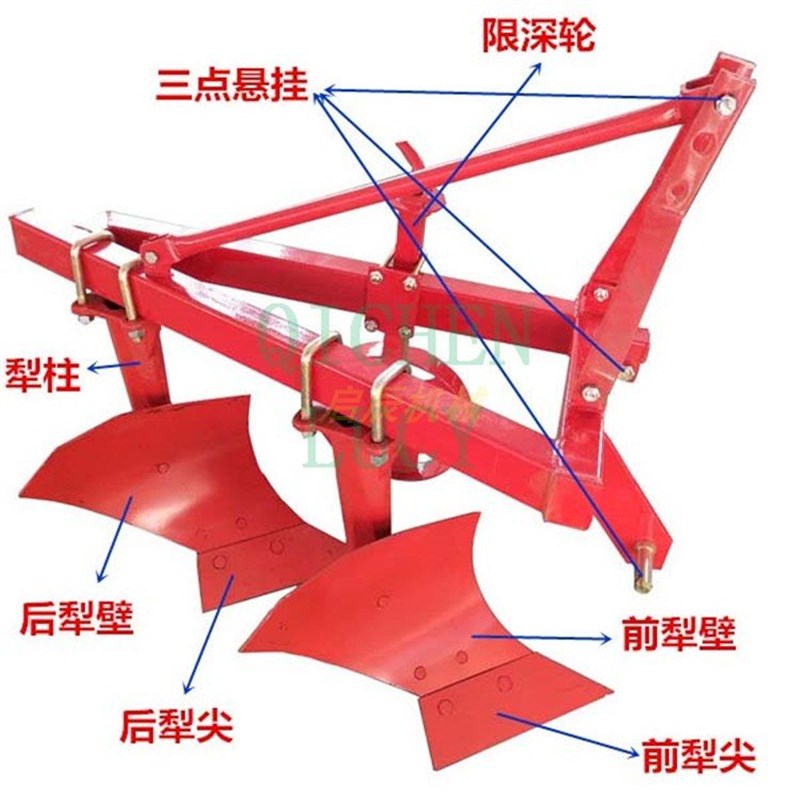 极速新型可调幅液压翻转犁 四轮拖拉机G带无墒沟三铧犁 可移动式