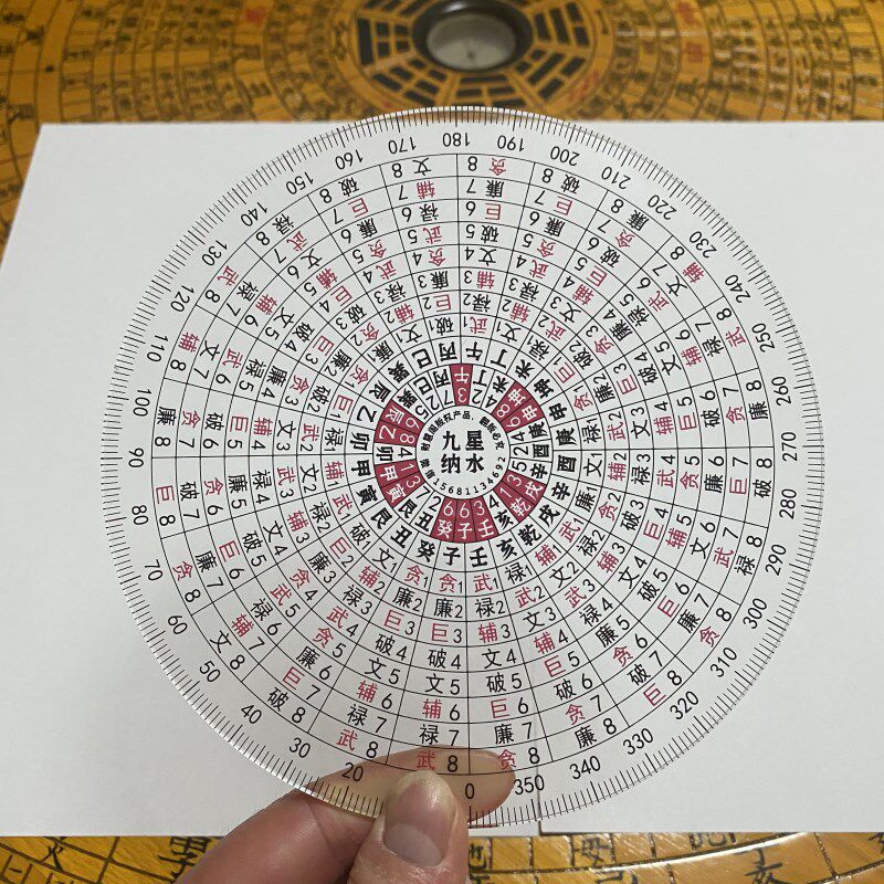 财慧阁九星立向消砂纳水罗盘伴侣A 地母翻卦 辅星水法 简单好用