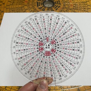 财慧阁九星立向消砂纳水罗盘伴侣A 地母翻卦 辅星水法 简单好用