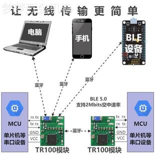 新款 蓝牙5.0串口透传模块主从一体高速低延迟小尺寸上电自动透传T