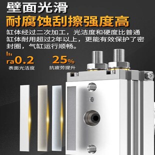 20A 10A 30A 50A 气动旋转气缸90度MSQlB180度可调2A3A 10R