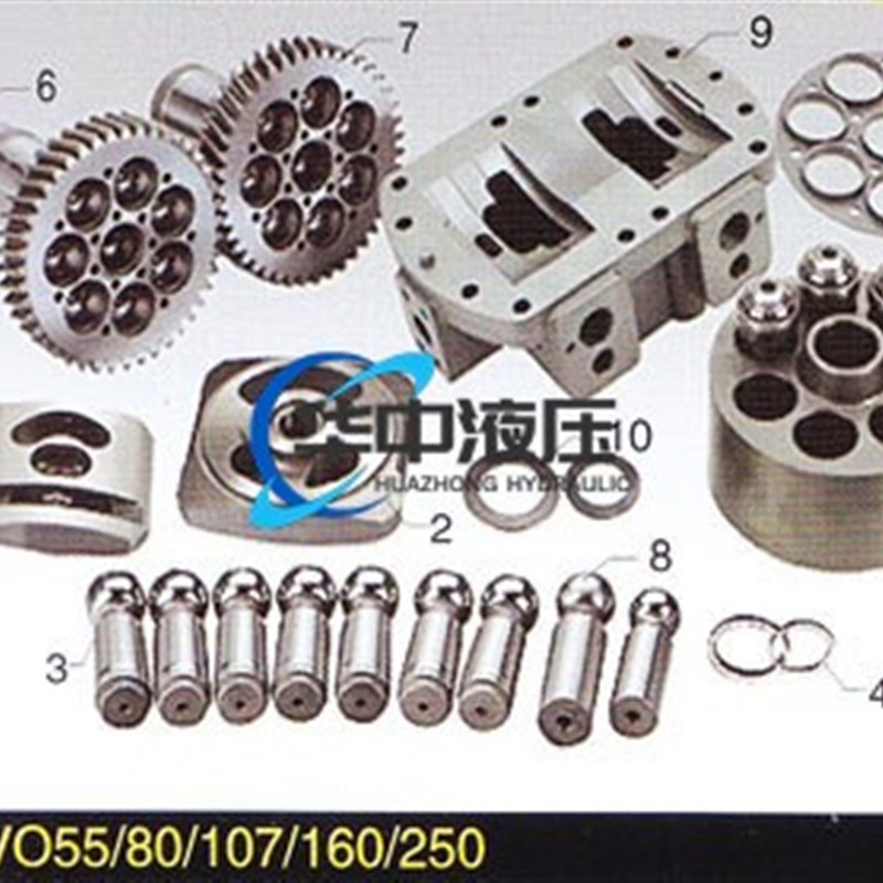 Rexroth力士乐液压泵马达 A8VCO250 柱塞缸体平面主轴弹簧配件