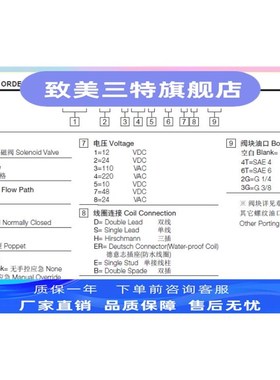 克泰电磁阀LSV2-08-2NCP-M二位二通常闭电磁插装阀LSVS2-10-2NCP-