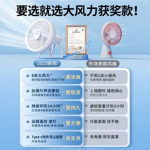 酷盟小风扇usb桌面迷你电风扇小型大风力静音摇头挂Y壁办公室学生