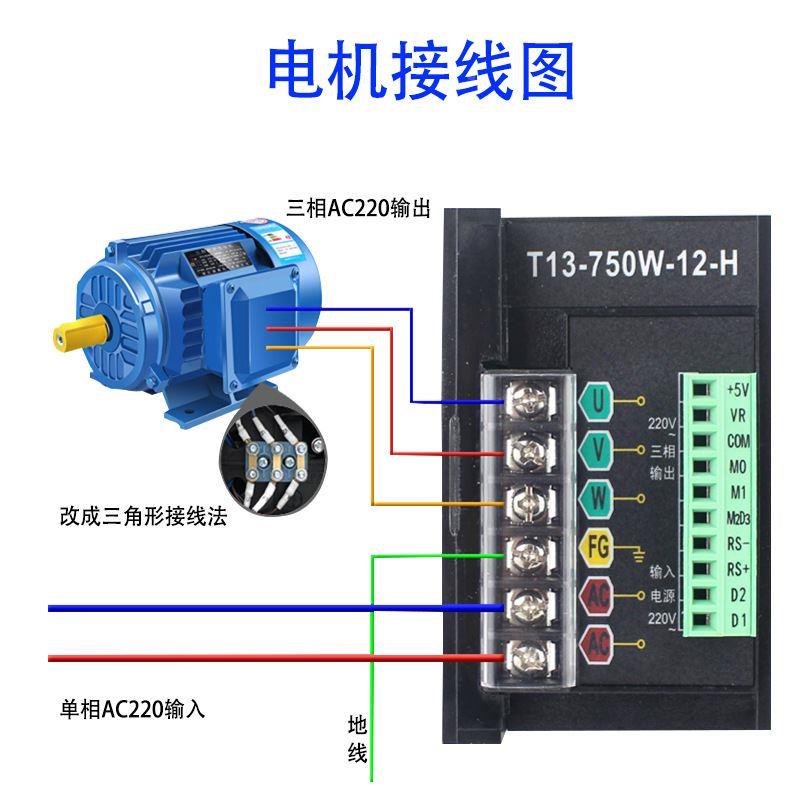 MCU简易型T13-750W-12-H三相异步电机0.75KW变频调速器可配485*