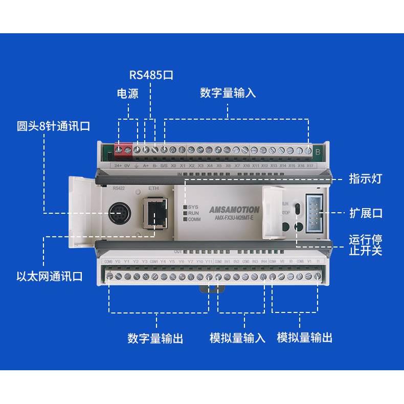 艾莫迅兼容三菱FX3U PLC可编程控制器工控板带以太网口26/48MR/MT