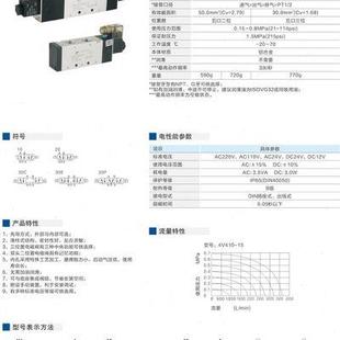 24V 4V420 气动气缸电磁控制阀双线圈 三位五通电磁阀4V420