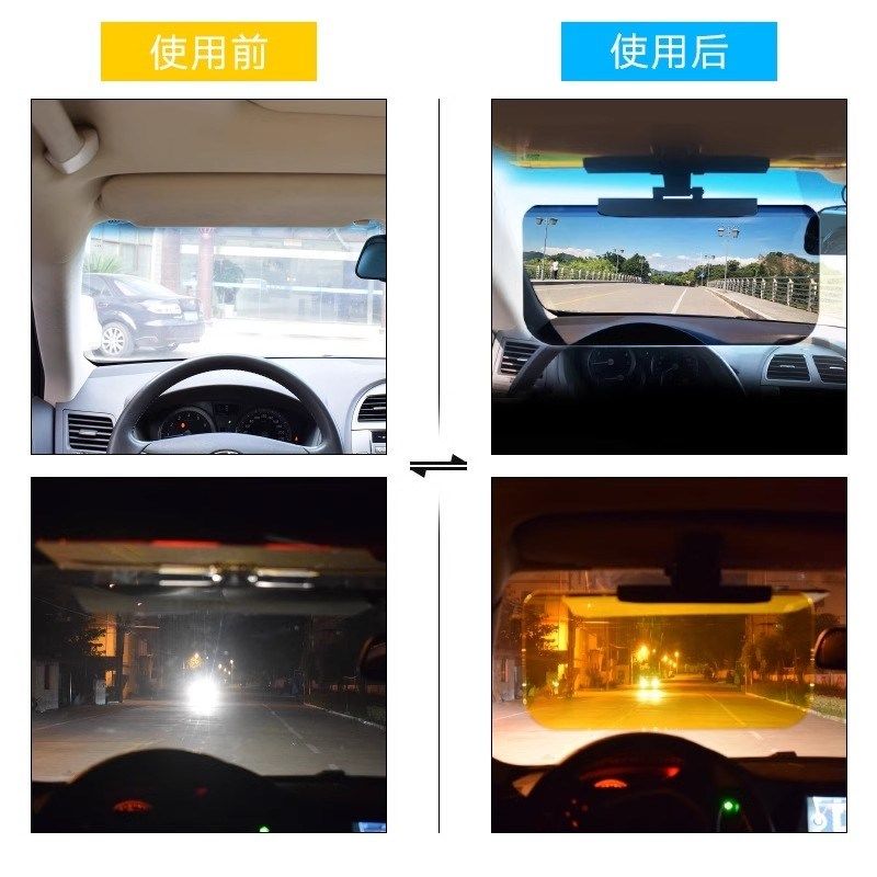 适用于奔驰C级E级GLC/GLBw/A级/GLA汽车遮阳板护目镜防远光防眩目