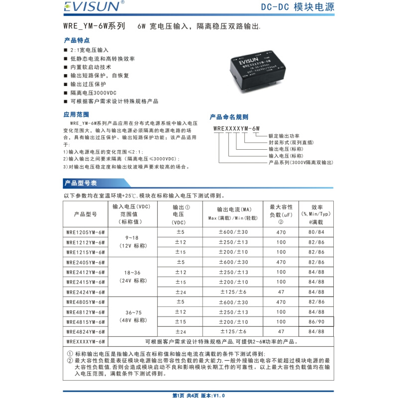 DC-DC隔离3KVdc模块电源输入(4.5-9)5Vdc/稳压双输出正负24V5/6W-封面