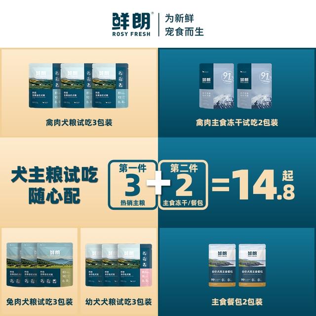 鲜朗3+2随心配狗主粮主食冻干狗粮试吃禽肉兔肉幼犬成犬烘焙犬粮