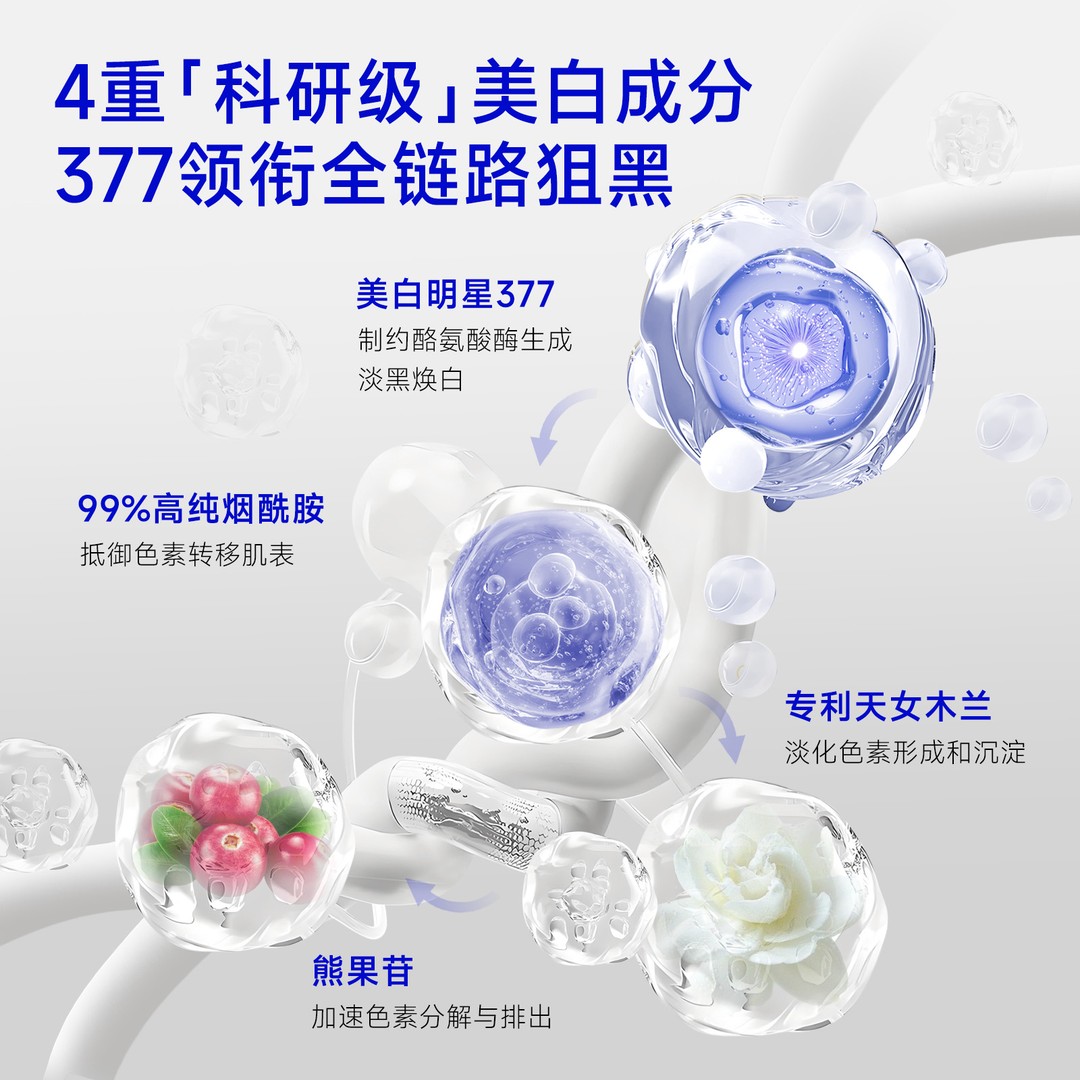 【拍1发3】芊小白377嫩肤精华乳身体乳保湿滋润留香透亮补水