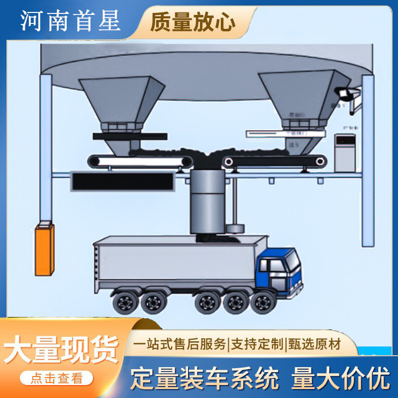自动化定量装车一卡通系统
