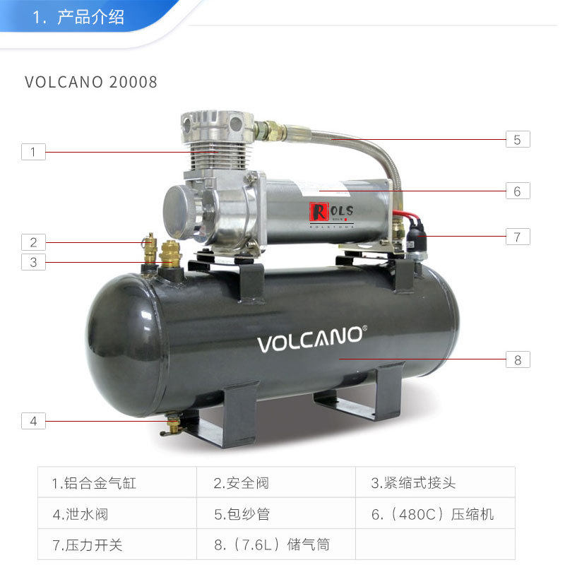 VOLCANO智能移动气源空压机气动工具风刀14KG/c㎡高压20008