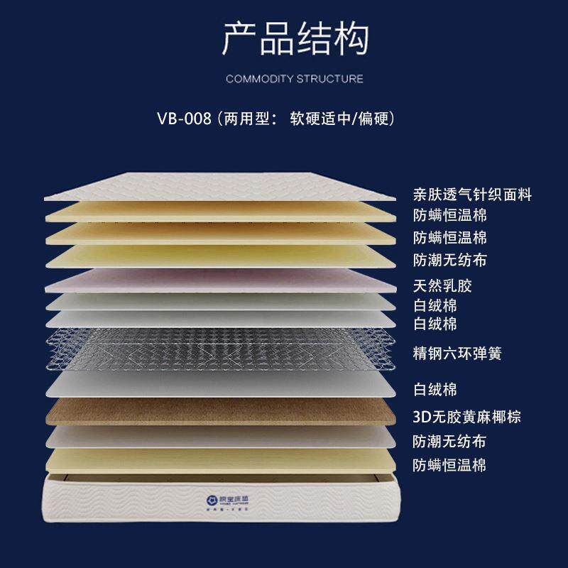 皖宝床垫席梦思天然乳胶椰棕布袋弹簧床垫精钢弹簧软硬两用正品