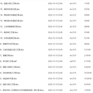 鲁班奖建筑工程汇报创优PPT方案策划指导工程做法全套技术资料集