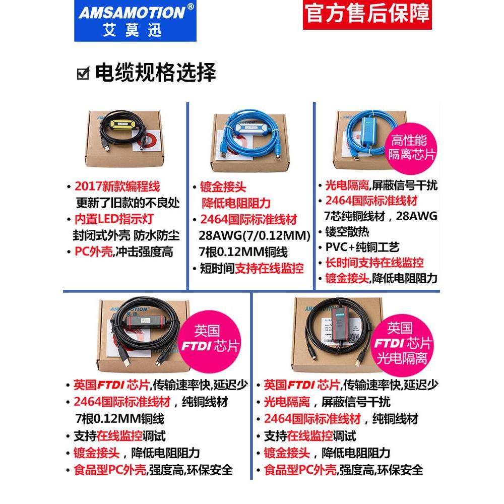 兼容三菱FX/1N/1S/2N/3U3S系列PLC编程电缆USB-SC09-FX数据下载线