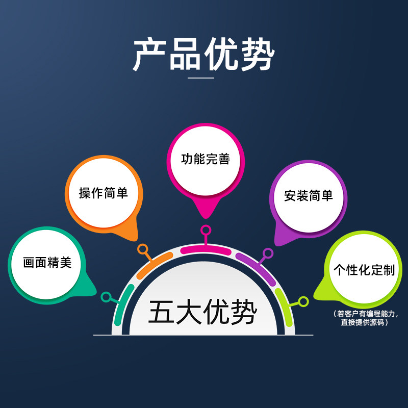 多路温控器可编程曲线控温多段控温多路温控仪温度记录定时4-20mA