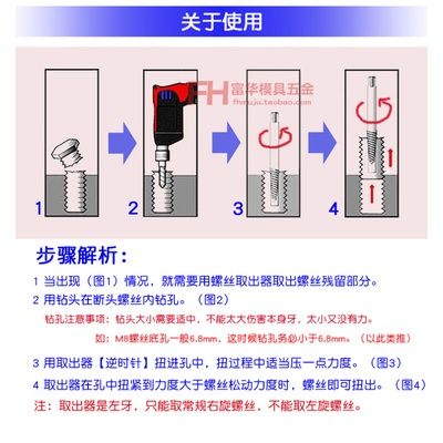 螺丝取出器 断头螺丝取出 断水管取出器 反向丝锥取出器 4分管