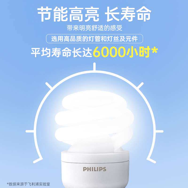 ?节能灯泡螺旋e27螺口家用超亮8w吊灯筒灯灯管螺纹口节能