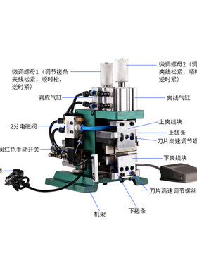 全自动电脑剥线机电缆剥线机器多芯线JW-3FN直立式芯线剥皮扭线机