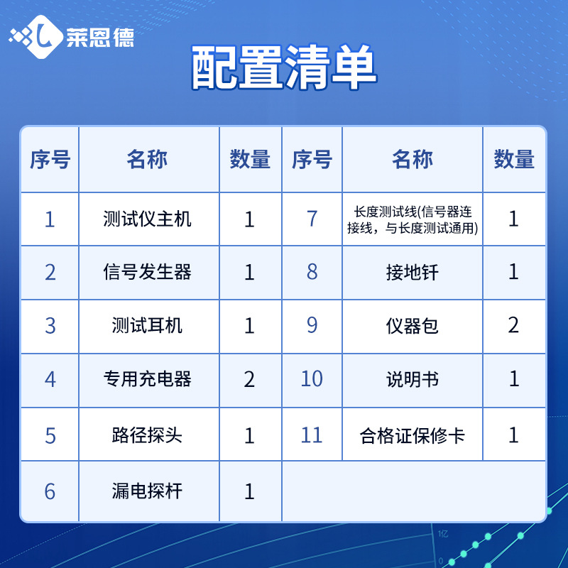 定制电缆故障测试仪高低压地埋暗线漏断点短路定位走向电缆检测仪