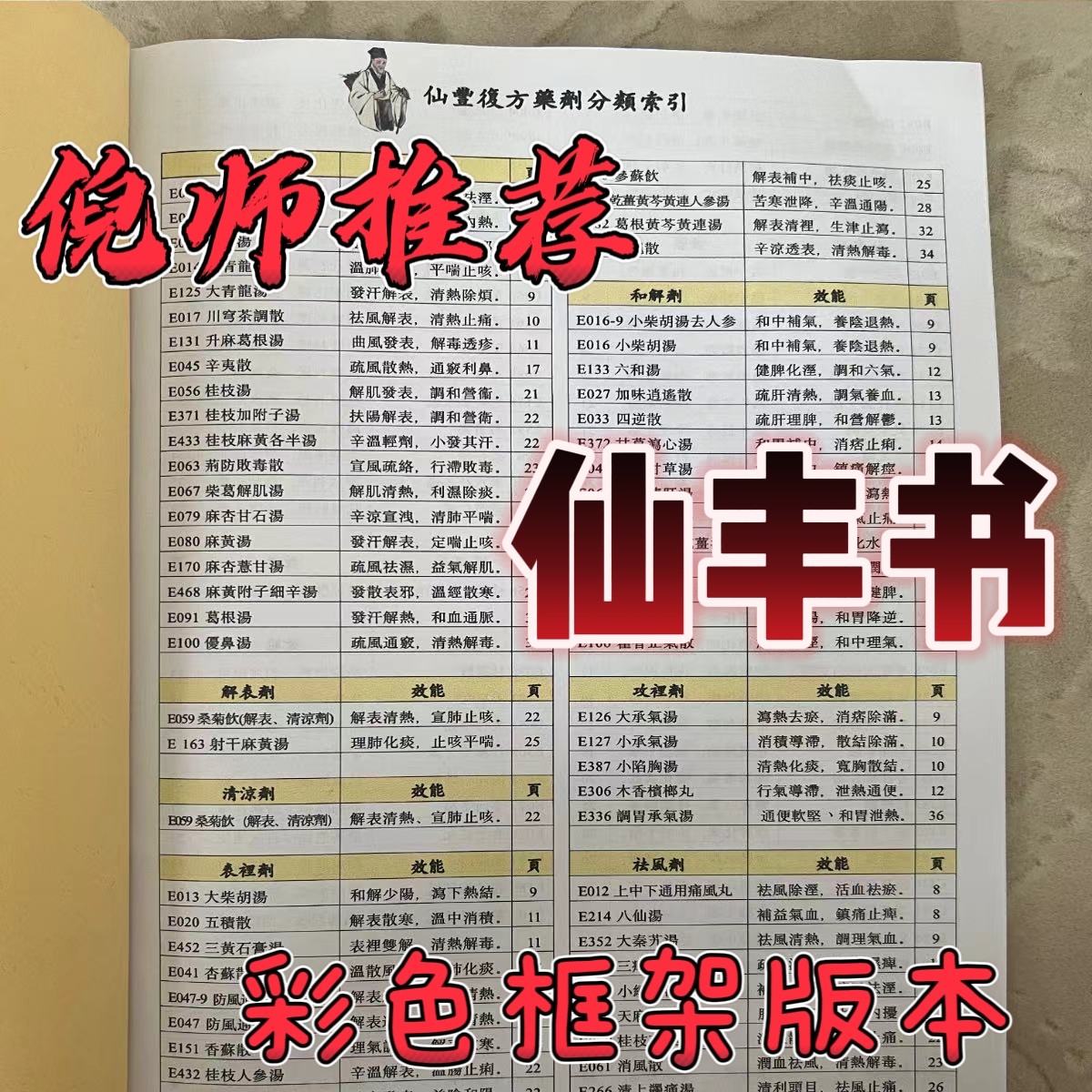 倪师仙丰书【繁体字版本】图片