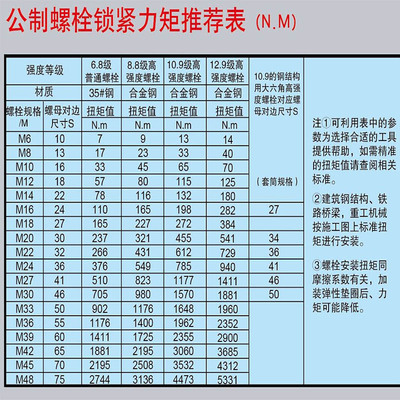 虎啸电动扳手大扭力冲击扳手 汽修电风炮DV-12C/E16/20C/22C/S20