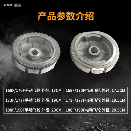 汽油机配件飞轮动力168F170F177F188F磁2/3/5kw8千瓦电动发电机