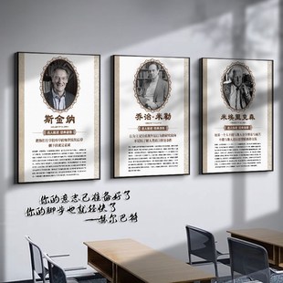 心理学家挂画心理辅导咨询室布置摆件壁画心O理名人简介挂图装饰