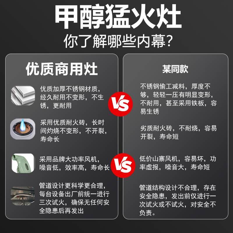 甲醇猛火灶生物油炉灶耐火砖灶台商用乙醇灶具燃R油灶酒店食堂专