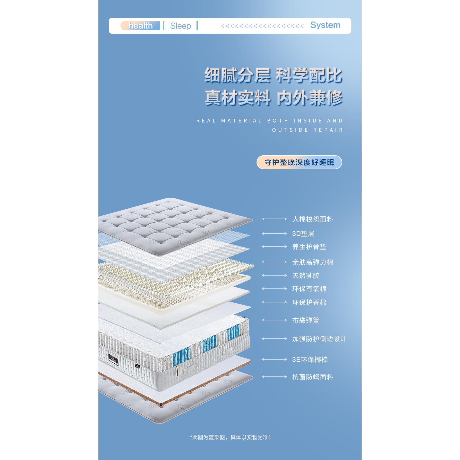 温莎r966独袋弹簧透气芯材软硬两用席梦思乳胶床垫亲肤有氧棉护脊