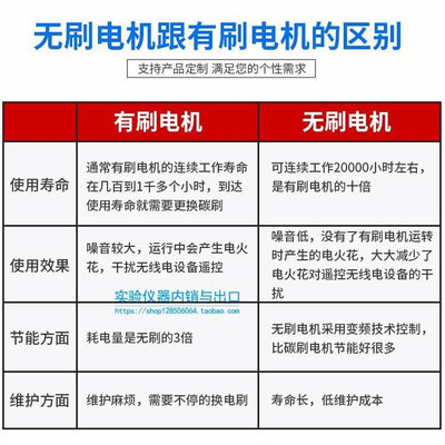 数显恒温磁力搅拌器实验室78-185-2A90-2高温型磁力加热搅拌机